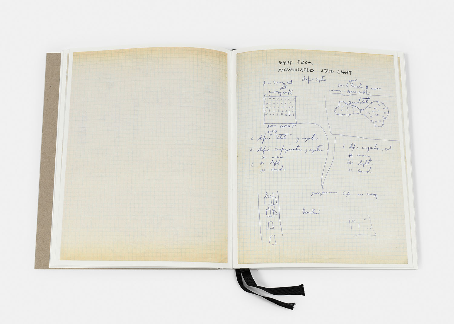 Singer Notes, 1968, 1968/2017 - Vue suppl&eacute;mentaire