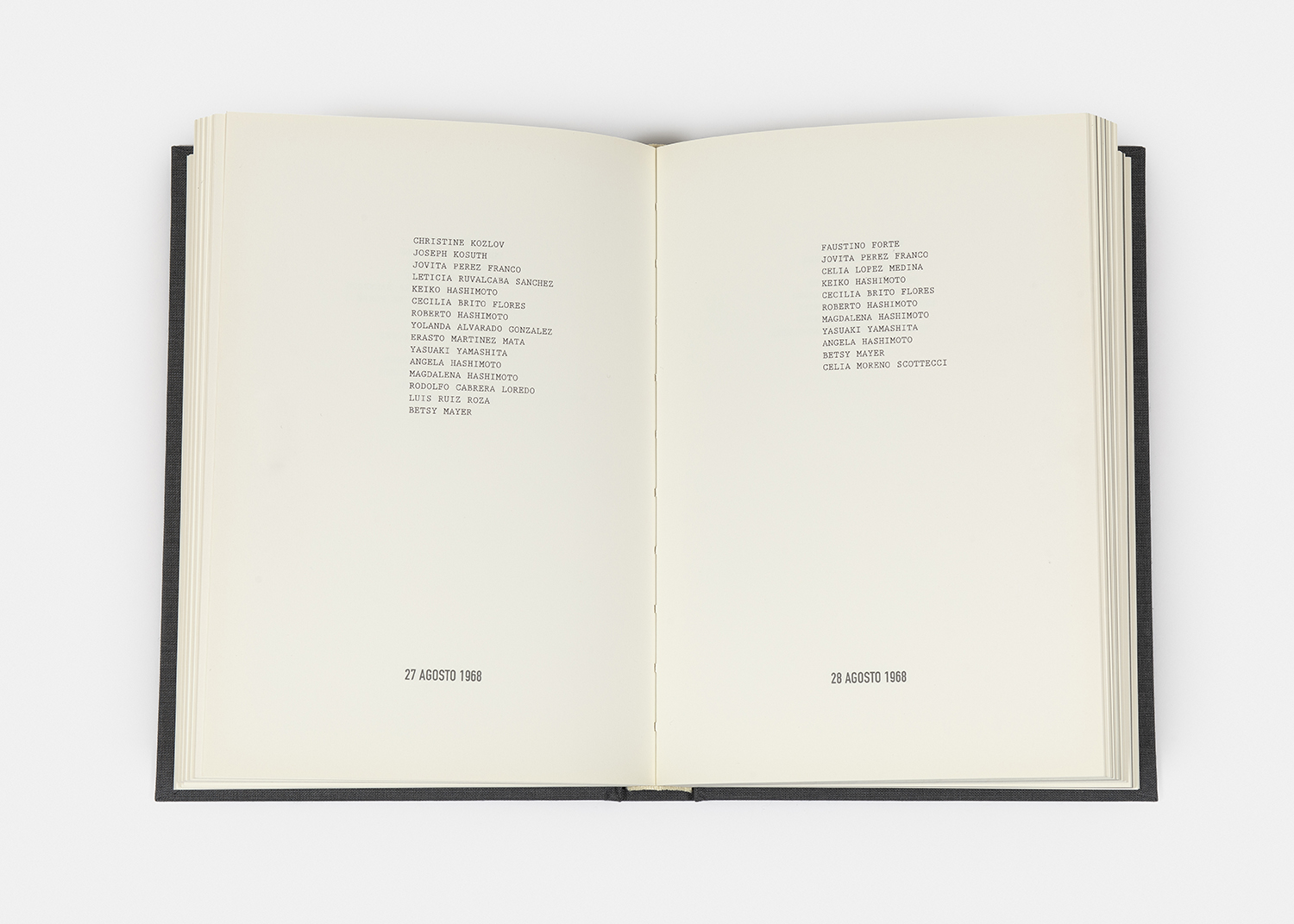 On Kawara - I MET, 1968-79/2004